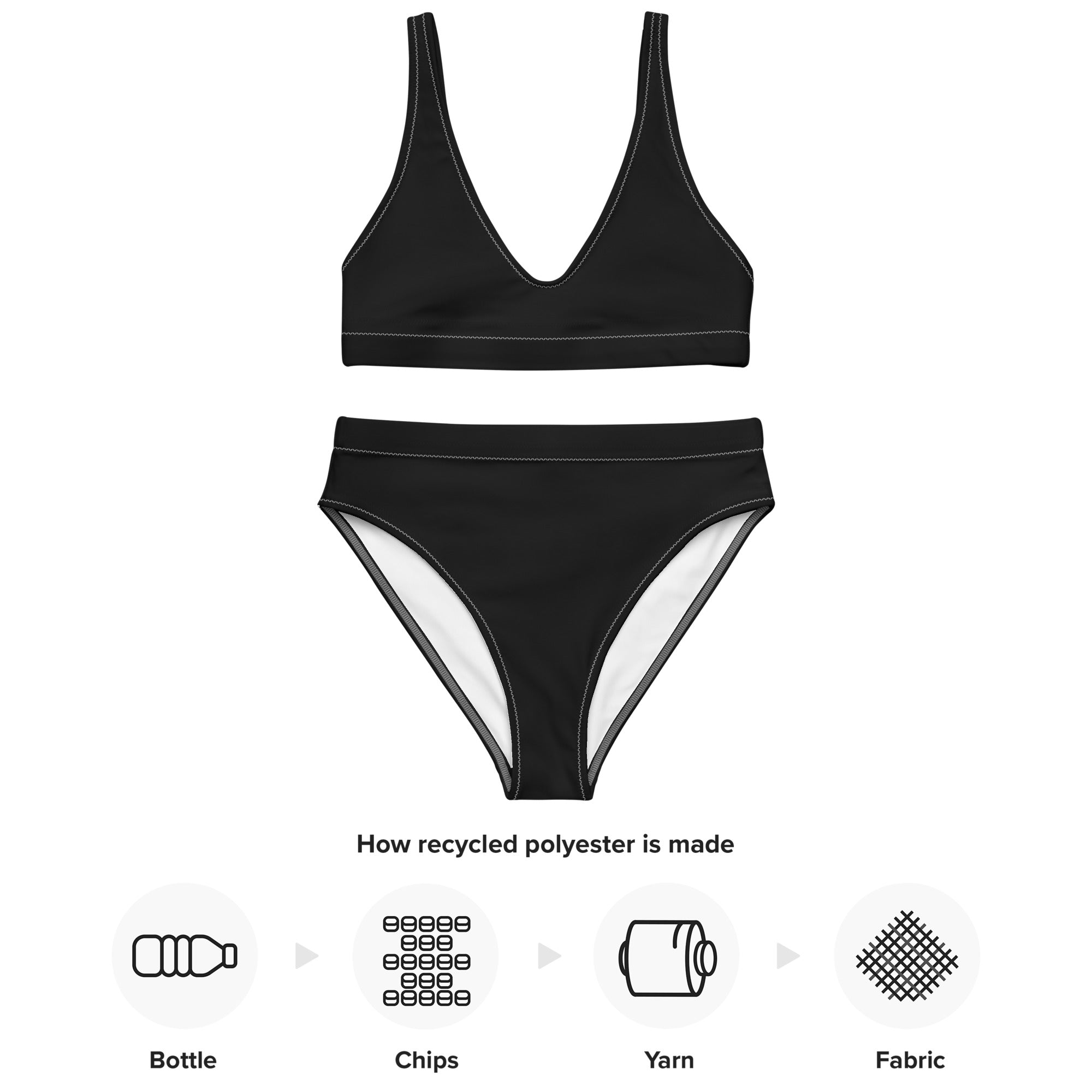 TFRU - Recycled high-waisted bikini